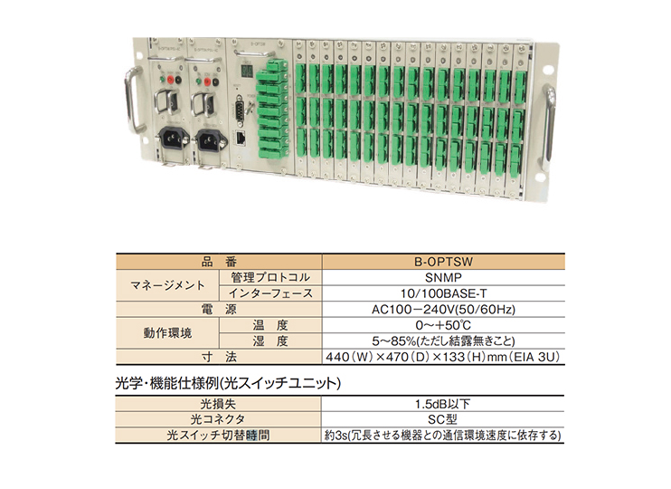 多チャンネル切替スイッチ収容型光スイッチ[B-OPTSW] - 製品情報 住友電工Optigate