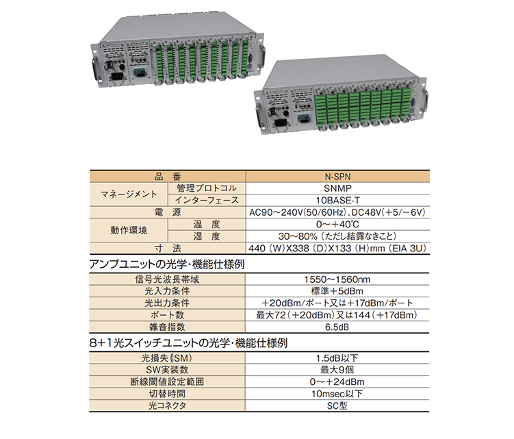 FTTH CATV用マルチチャンネル光ファイバアンプ スイッチ[N-SPN] - 製品情報 住友電工Optigate