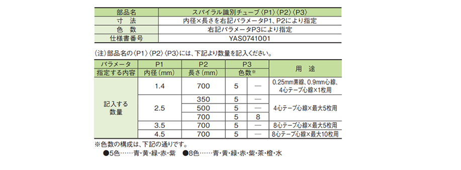 共通オプション - 製品情報 住友電工Optigate