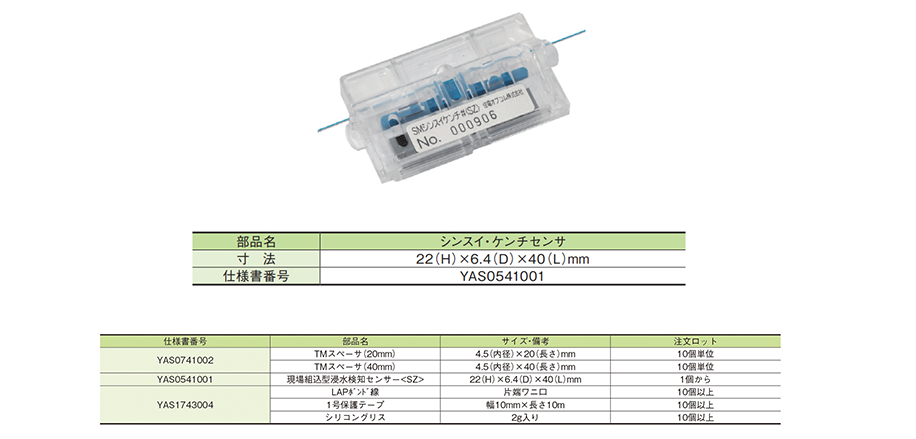 共通オプション - 製品情報 住友電工Optigate