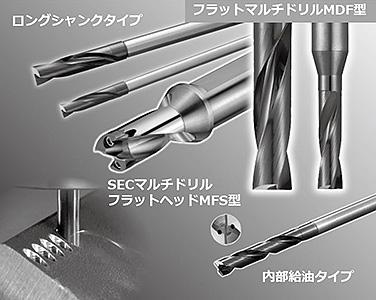 フラットマルチドリルMDF型シリーズ拡充
