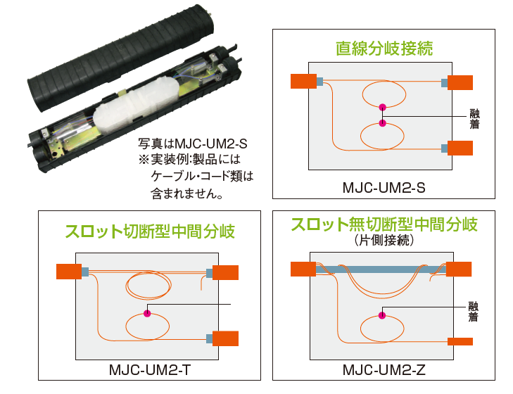MJC-UM2