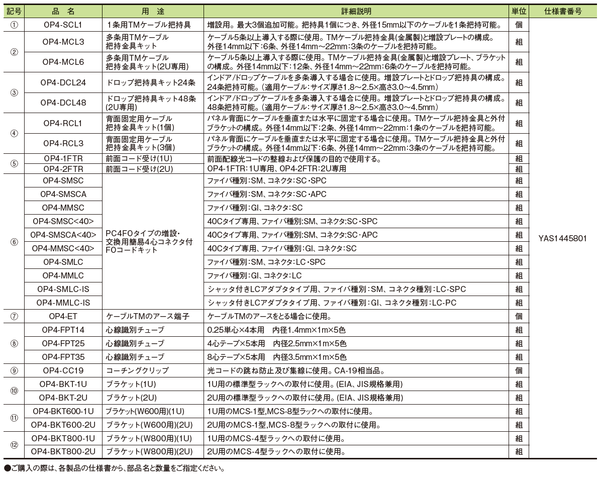 オプション品 | 住友電工
