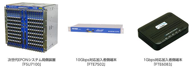 製品写真