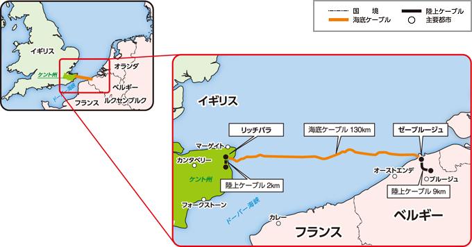 本プロジェクトにおける高圧直流送電ケーブルの敷設ルート