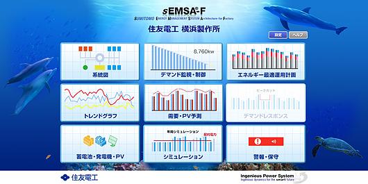 sEMSAにおける操作画面