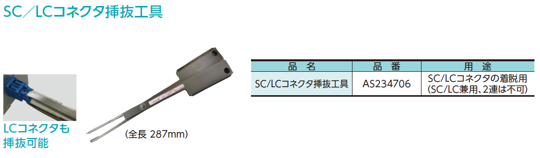 SCLCコネクタ挿抜工具