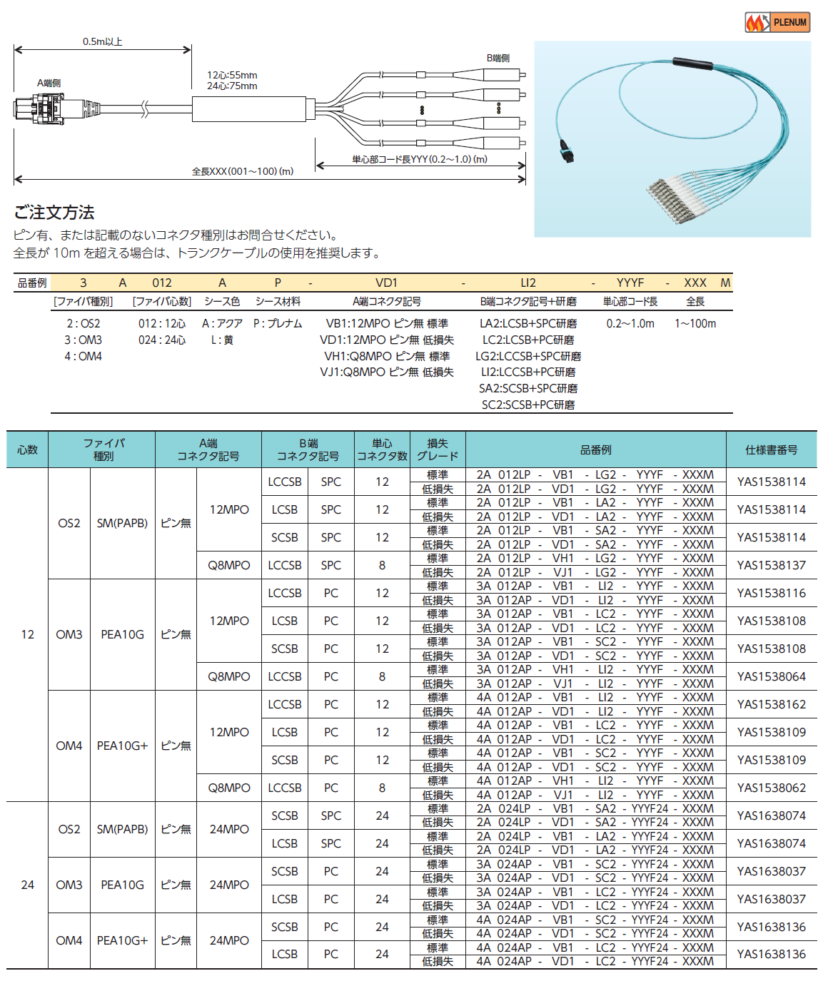 セモー　semoh コート　お値下げ不可 1bd1a8ac19ebd0ae1bcf49f499a533