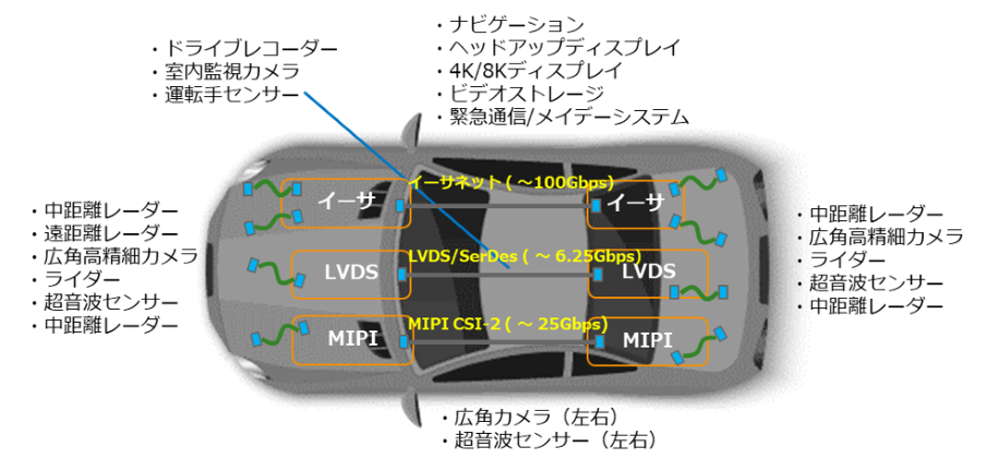 pr1204r1