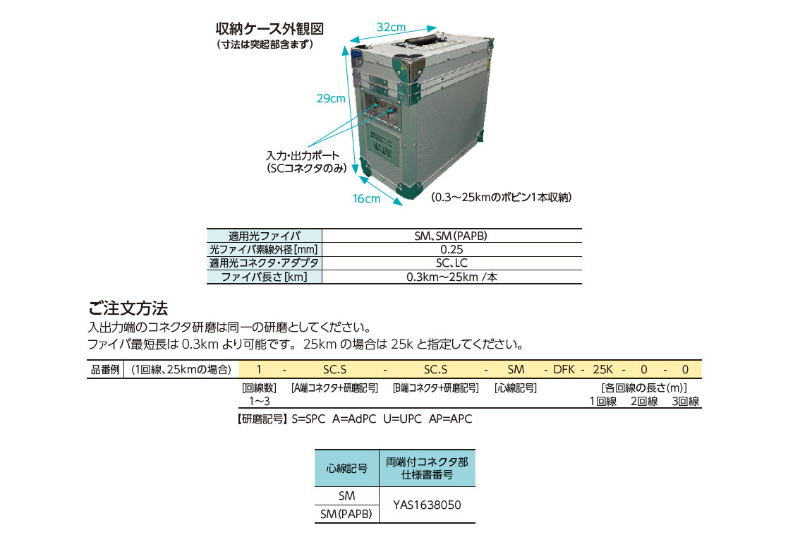 ダミーファイバ収納ケース入り