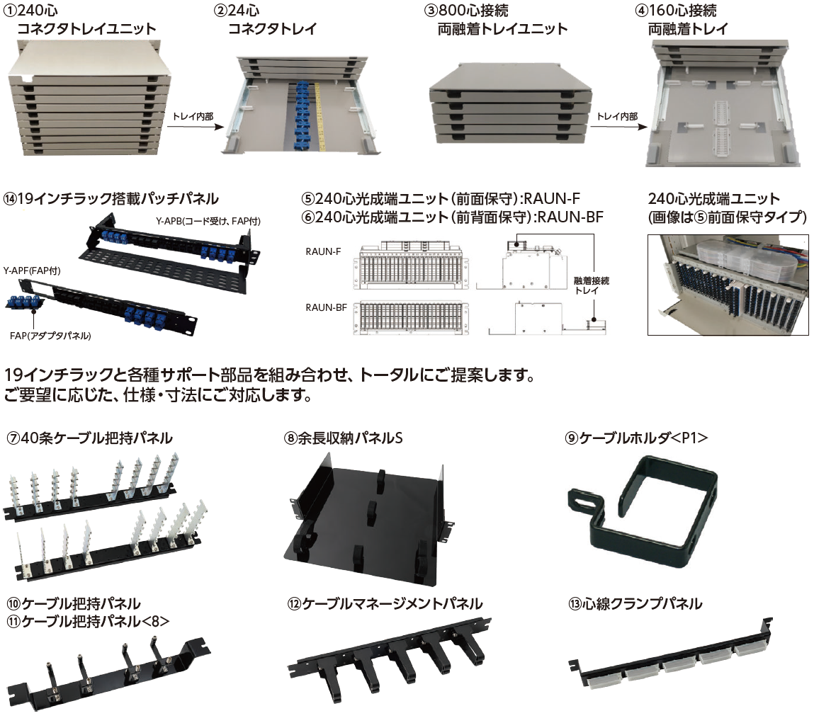 19インチラック用サポート部材