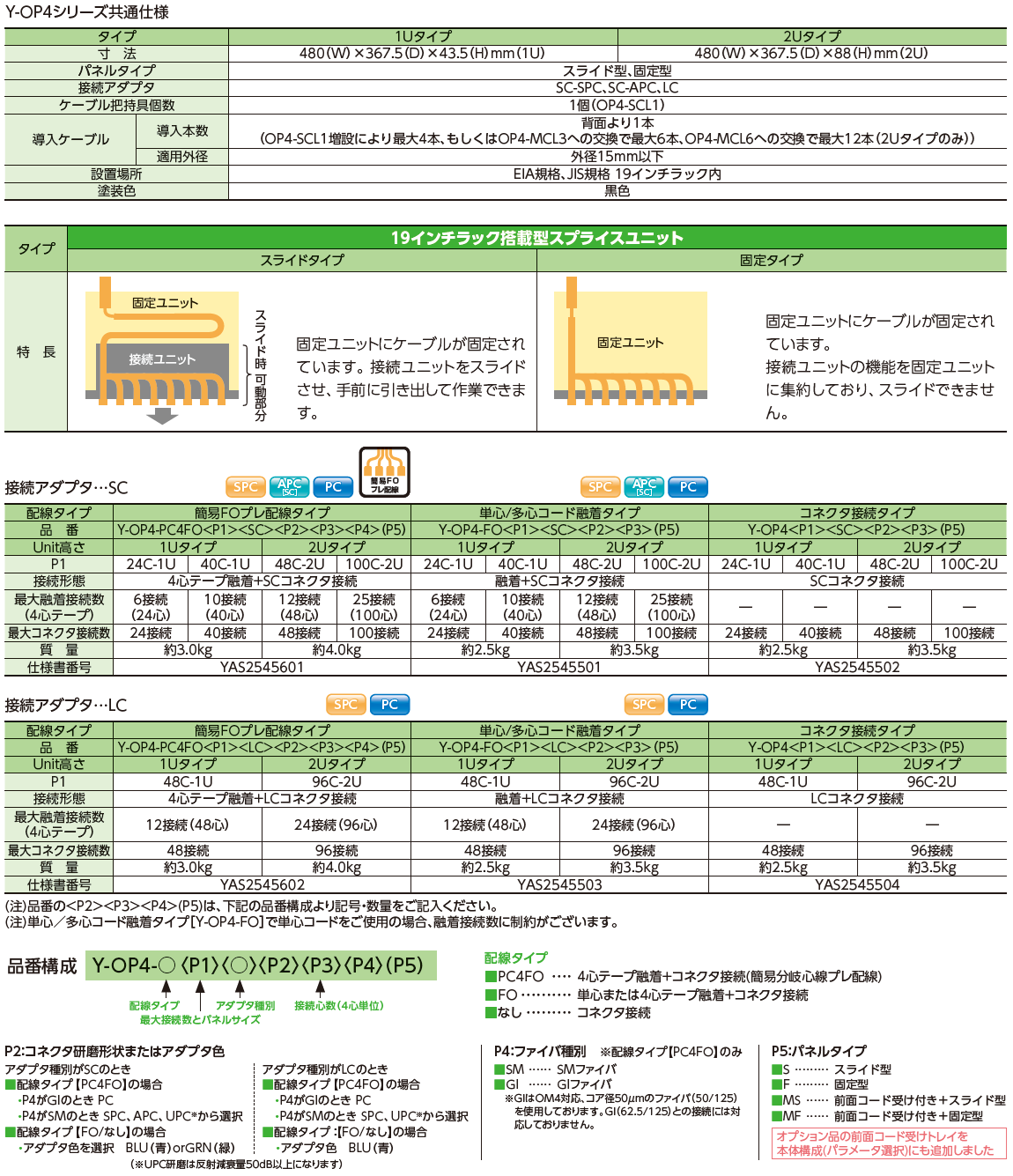 Y-OP4シリーズ