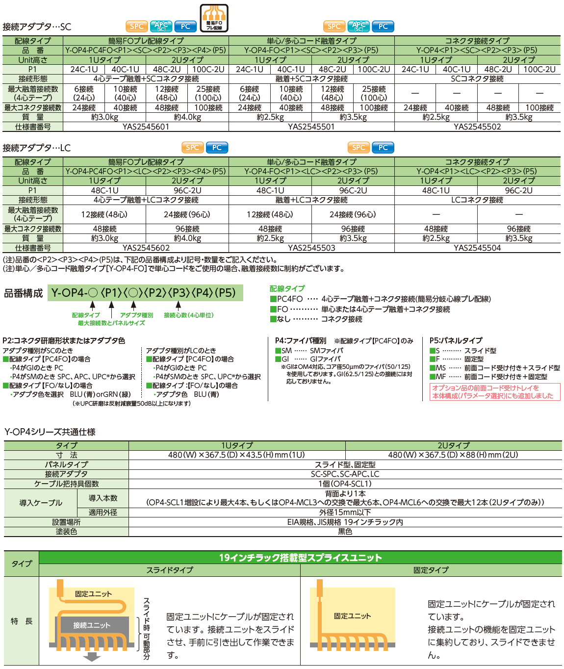 Y-OP4-FO | 住友電工