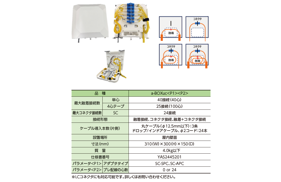 a-BOXuc