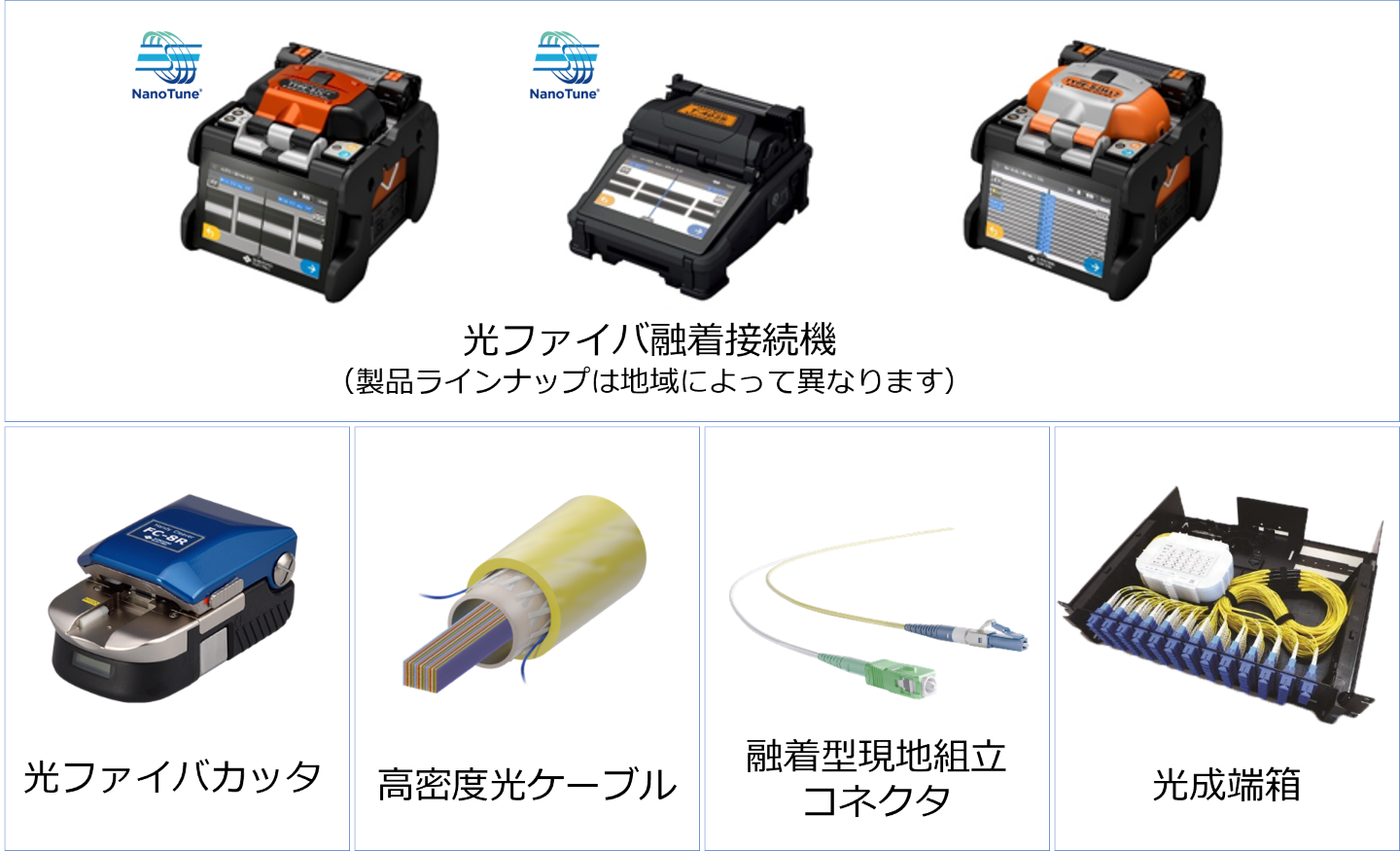 提供製品一覧