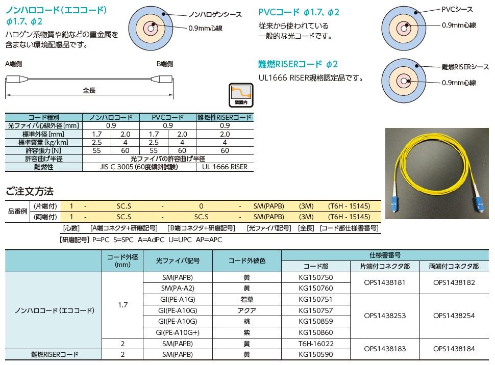 コネクタ付単心コード