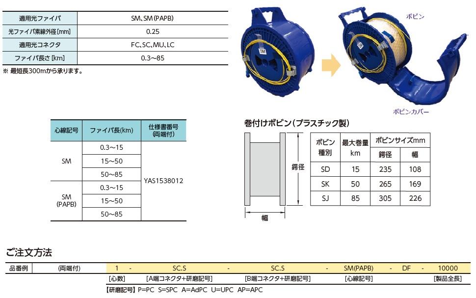 コネクタ付き試験用ファイバ（ボビン）