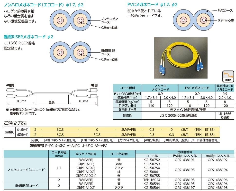コネクタ付き2心メガネコード