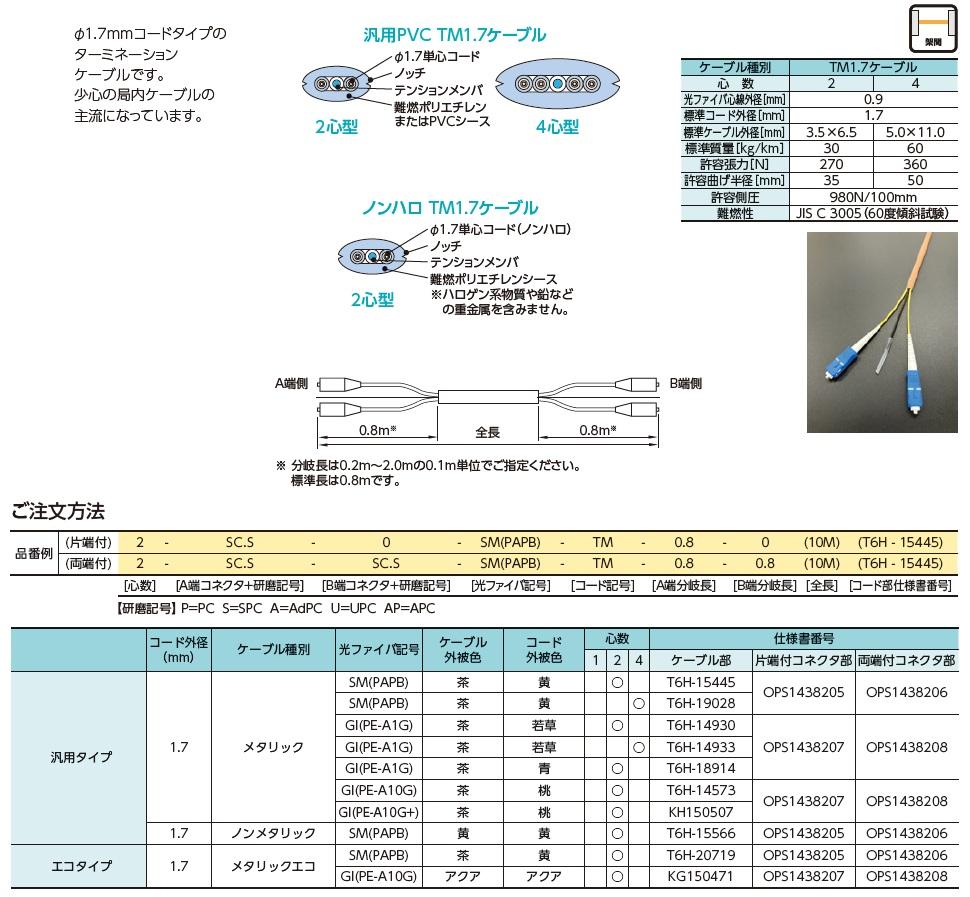 コネクタ付きターミネーションケーブル