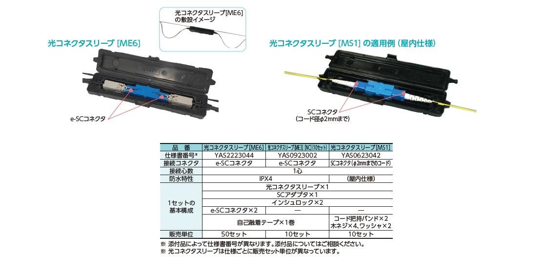 光コネクタスリーブ
