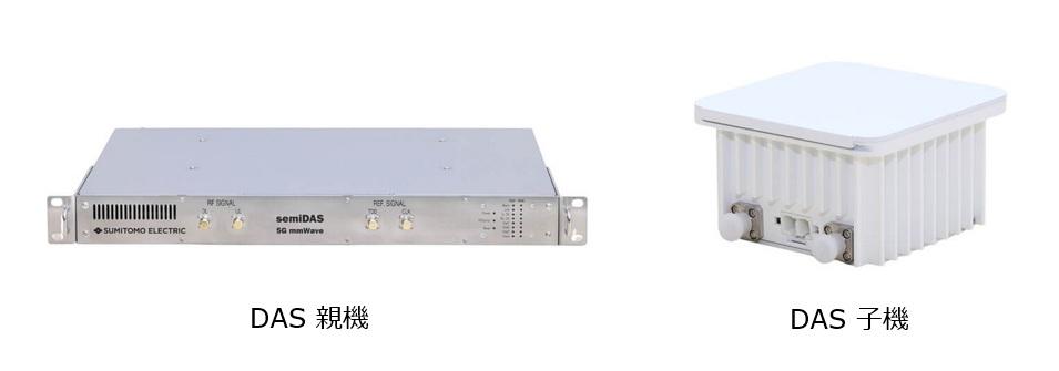 5Gミリ波対応分散アンテナシステム