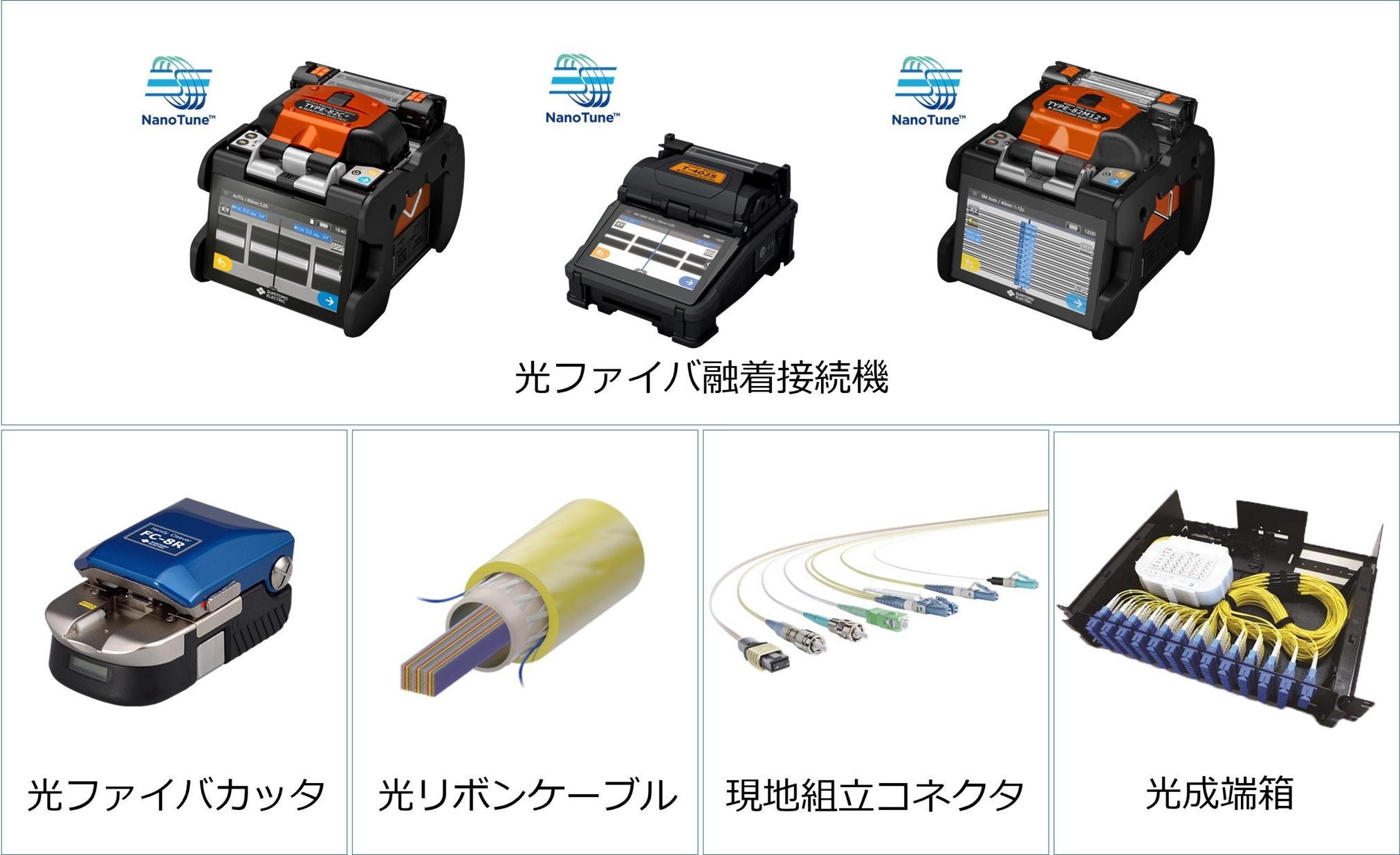 Worldskills_product(JP)