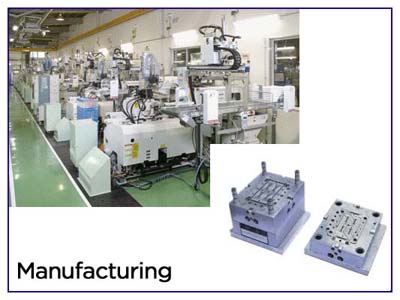 Manufacturing