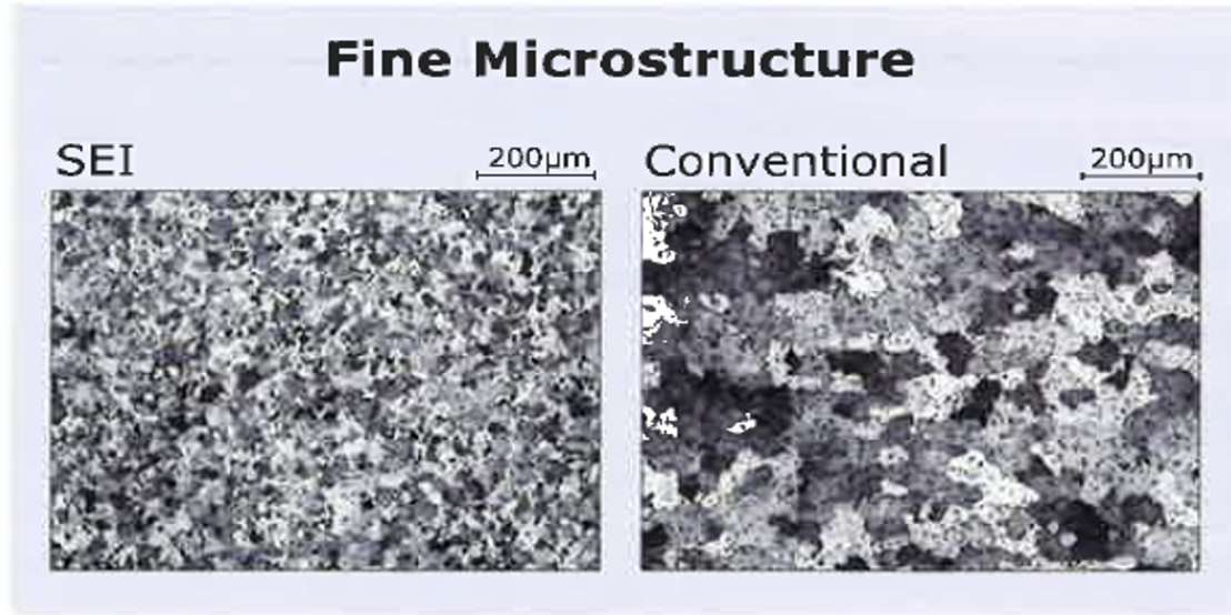fine microstructure
