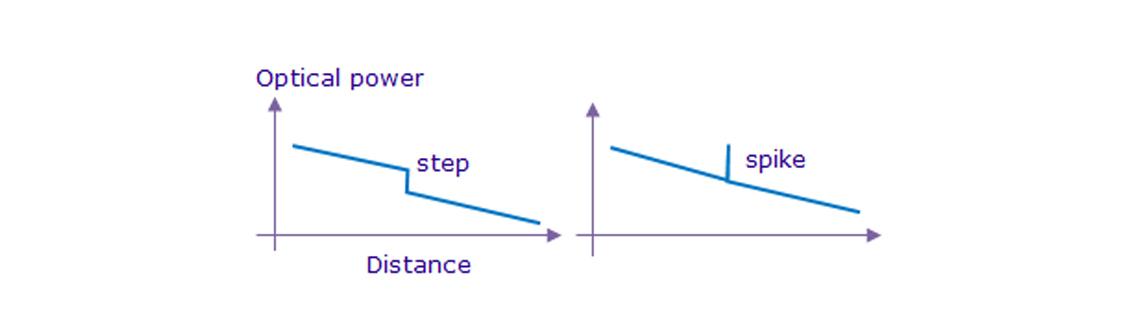Point-discontinuity.jpg