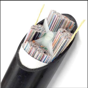 Small-Diameter and High-Density 6912-Fiber-Count Cable