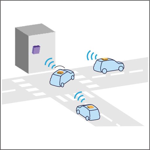 Dynamic Evaluation of Beamforming and Communication Perfomance of Automotive 5G Millimeter-wave Array Antennas