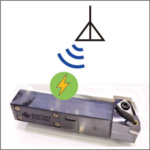 Fundamental Study on Wireless Power Transfer for Sensing Tools in Turning Operations