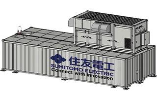 New Redox Flow Batteries