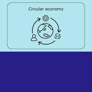 Circular economy