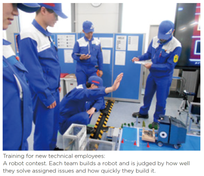 Cultivation of Manufacturing Personnel
