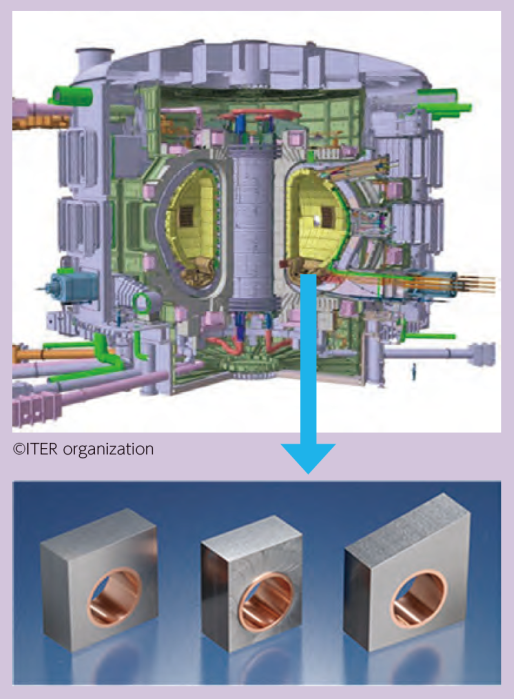 ITER (is one of the most ambitious energy projects in the world today)