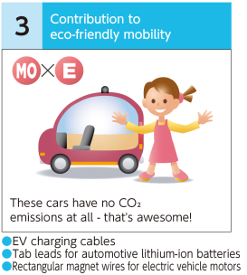 Contribution to eco-friendly mobility