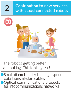 Contribution to new services 1 with cloud-connected robots