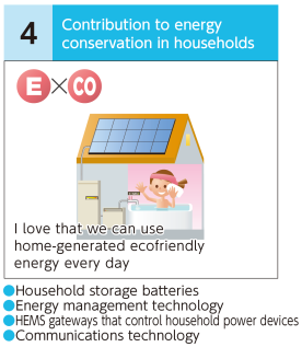 Contribution to energy conservation in households