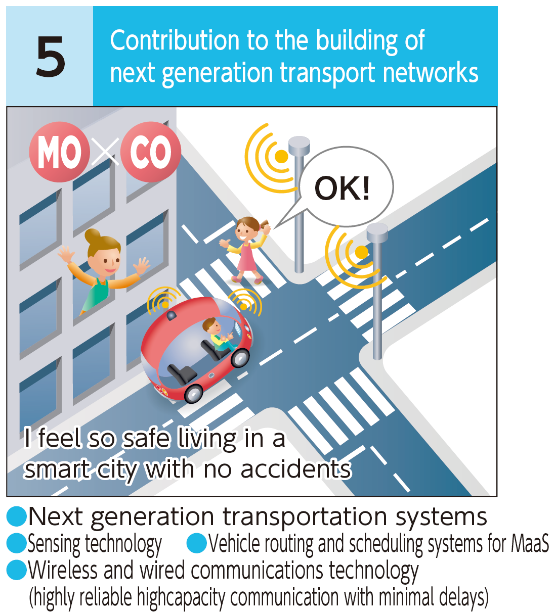 Contribution to the building of next generation transport networks
