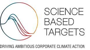 SBTi (Science Based Targets initiative)