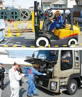 Activities for the Improvement of Logistics Quality