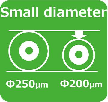 Reduced diameter fibers