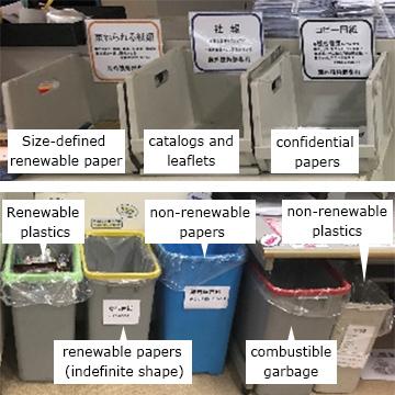 Strict sorting rules for recycling waste