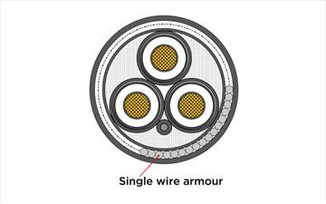 Cross Section of 3-Core Submarine Cable with Single Wire Armour