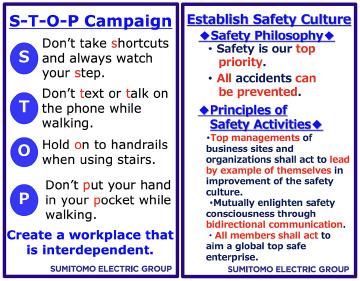 Portable safety awareness cards (face side)