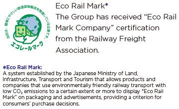 <Reduction of CO₂ emissions per basic unit from transportation in Japan>