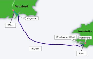 320kV DC Submarine Cable for Greenlink Interconnector in Ireland and the United Kingdom
