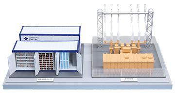 A storage battery system using collected used in-vehicle batteries (illustration)