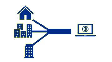 Multi-service support